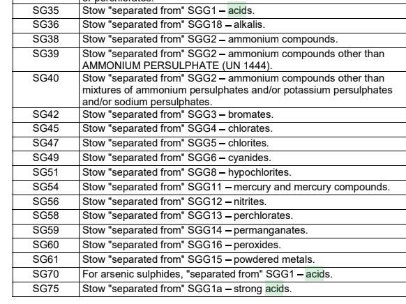 Attached picture SG rules.JPG